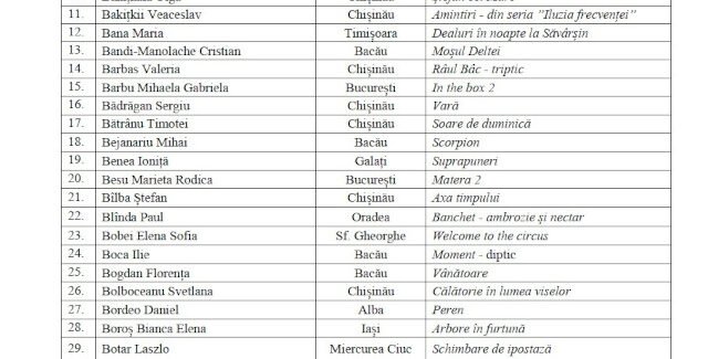 Saloanele Moldovei, ediția a-XXXV-a